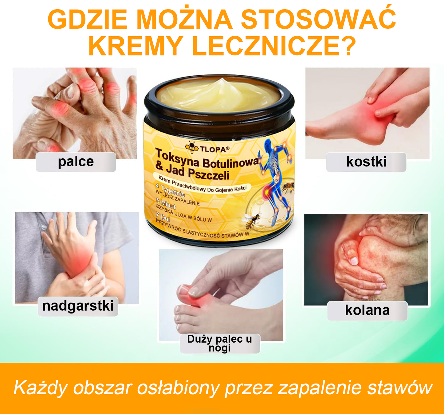TLOPA® Toksyna botulinowa i jad pszczeli Krem przeciwbólowy do gojenia kości🐝🐝🐝