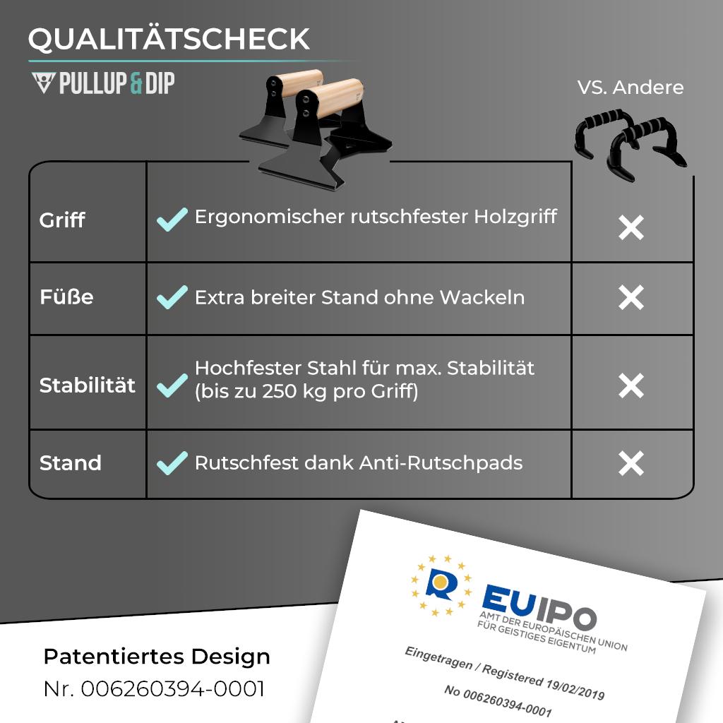 Push-Up Bars With Ergonomical Wooden Handle - Premium Push-Up Stands For Push-Ups And Handstand